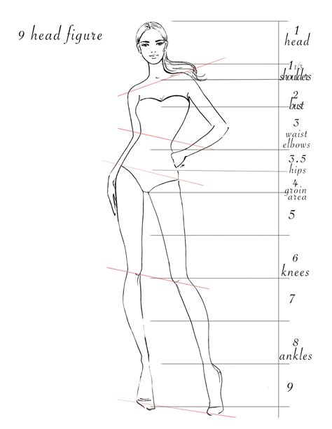 Fashion figure drawing I How to draw a fashion figure I Fashion 